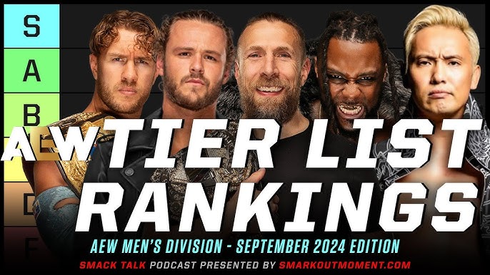 Your Guide to the roh roster 2024: Get the Full List and Prepare for Big Matches!