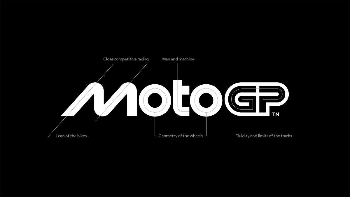 Moto GP Logo: Discover the Secrets of Its Design Elements!