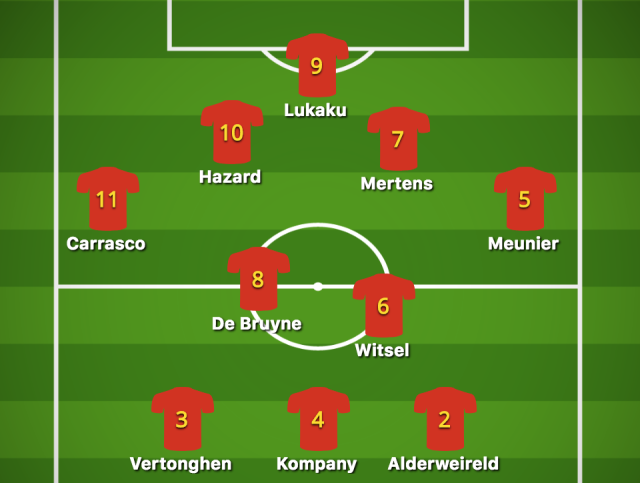 Belgium squad world cup: who made the cut and who is on the bench to fight for a victory?