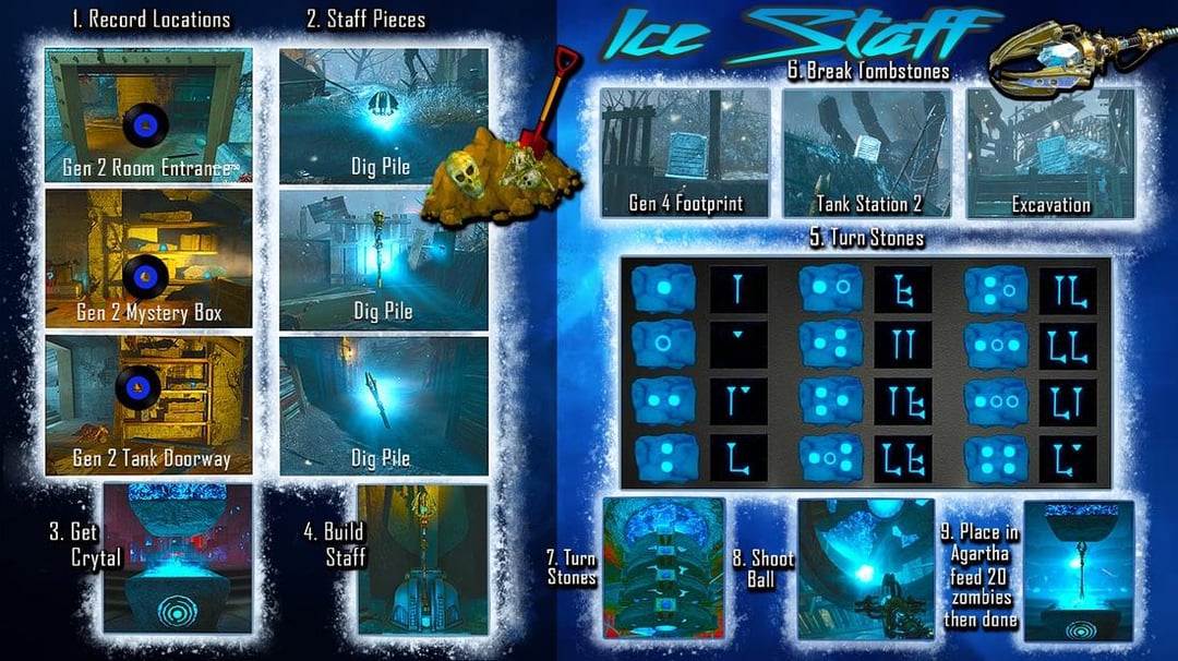 Easy Guide to the Ice Staff Code! Find the Code for the Ice Staff and Dominate!