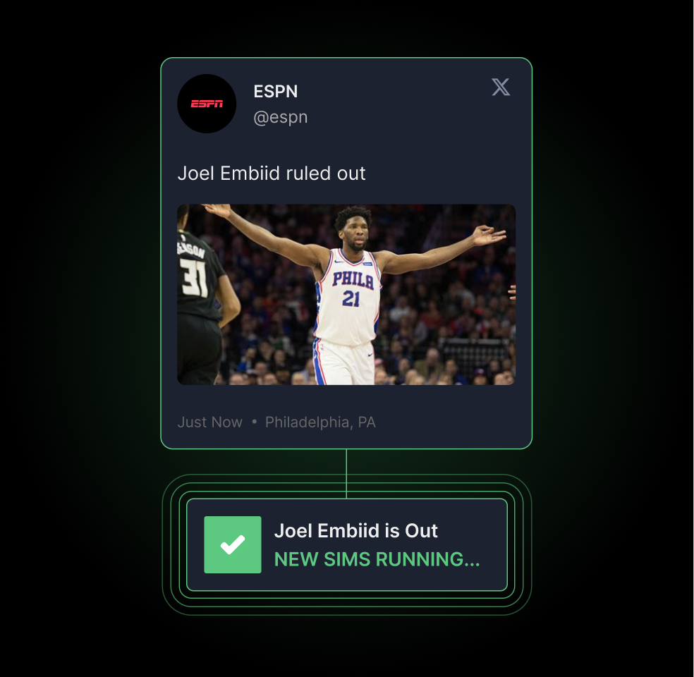 Free NBA Player Point Projections: Where to Find Them? (Quick Help for Every Basketball Fan)