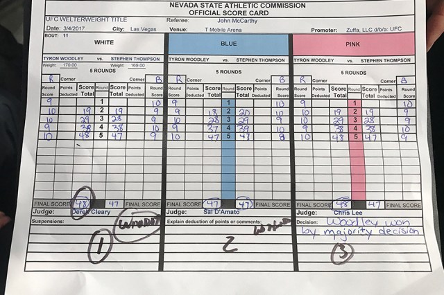 Thompson vs Woodley 1 Scorecard PDF Download: Check The Full Fight Breakdown.