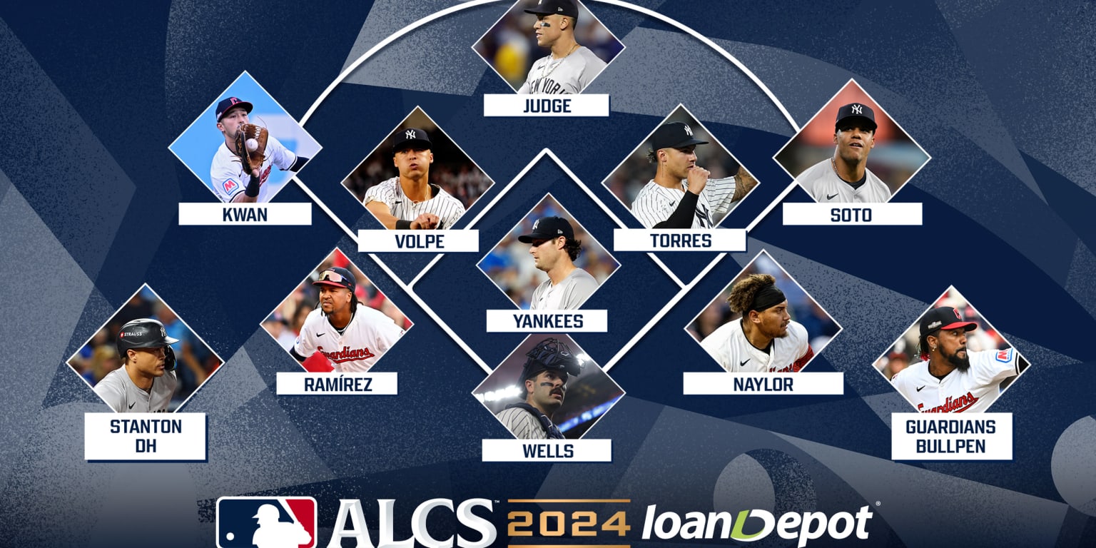 Yankees Depth Chart: Who Are the Key Players to Watch This Season?