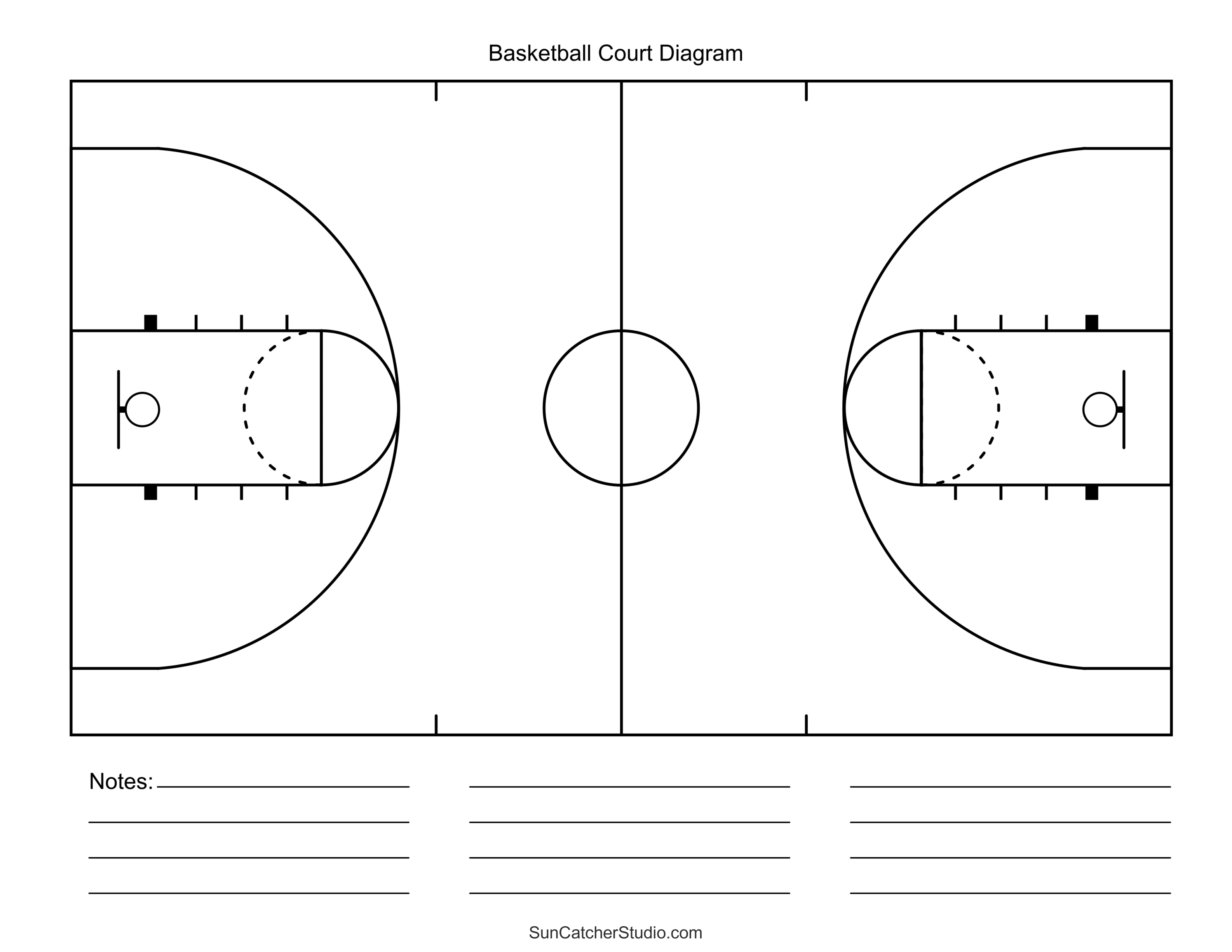 Basketball court diagram for beginners: This guide makes the court easy to understand.