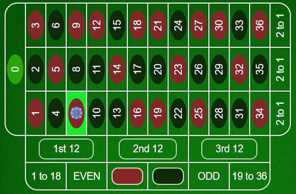 What is SU in Betting? Learn How to Win Straight Up!