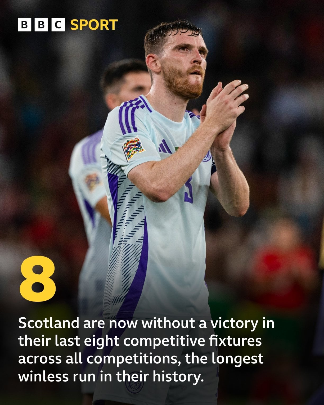 Scotland National Football Team Standings: Are They Winning? A Quick Look at Their Current Position!