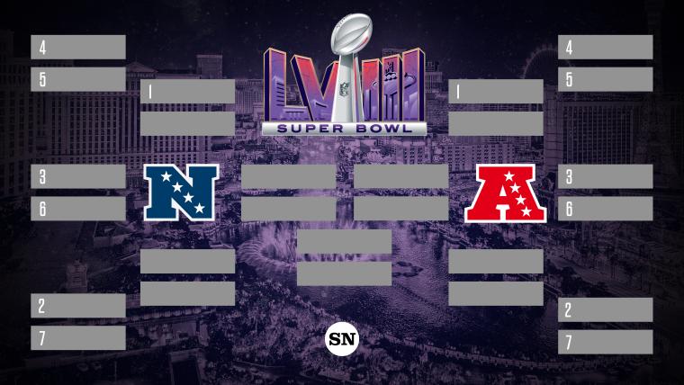 NFL Playoff Schedule 2024: Get Ready for the Big Games!