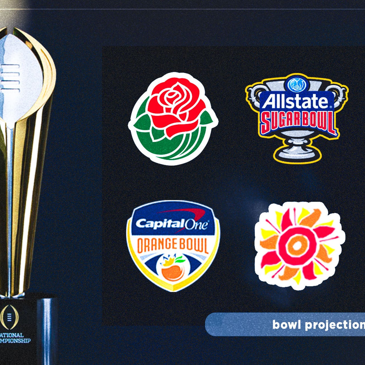 Bowl Games Predictions 2023: Who Will Win Big This Year?