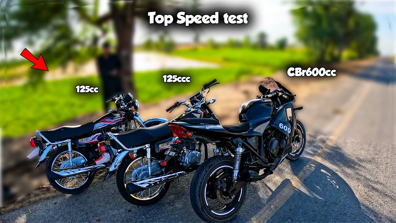 2024 Honda CBR600RR Top Speed Test: Reaching Maximum Velocity!