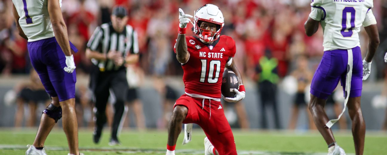 NC State Stats Football: What Do the Numbers Say About the Wolfpack This Season?