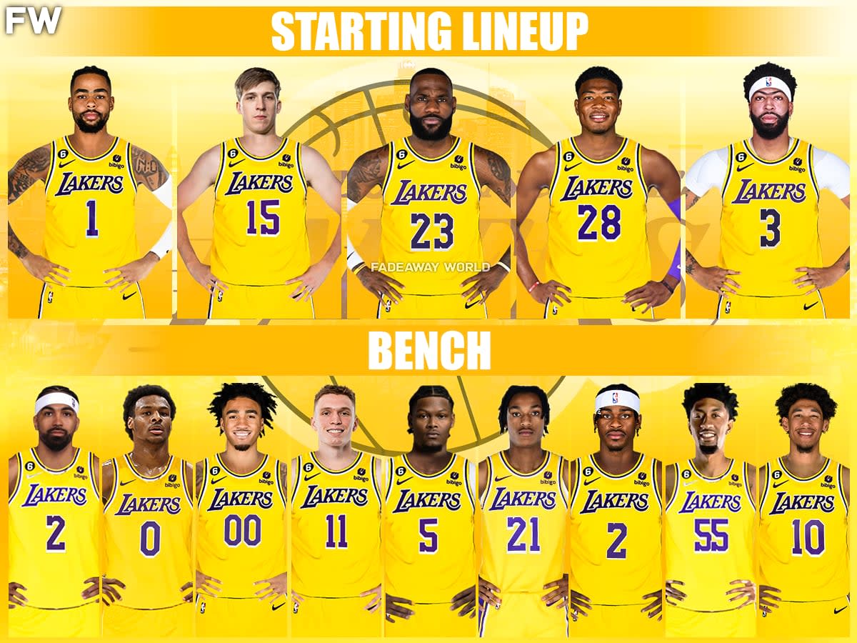 Lakers Starting Lineup Tonight: Check Out the Confirmed Players for the Lakers Game!