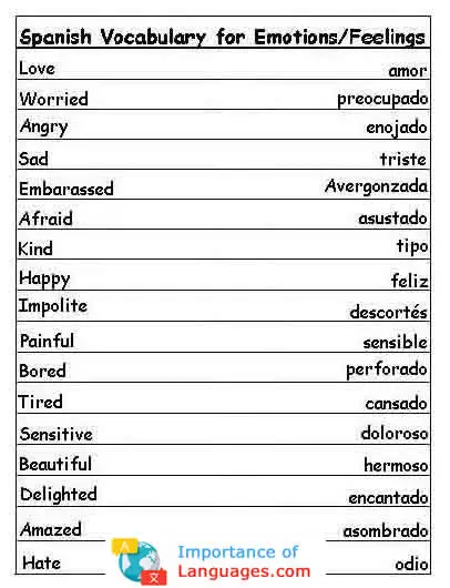 What Does English or Spanish Mean? Easy Guide for Beginners!