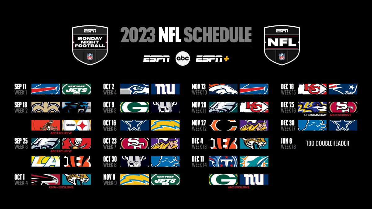 What TV Channel Shows NFL Games Today? Simple Guide for Every Football Fan!