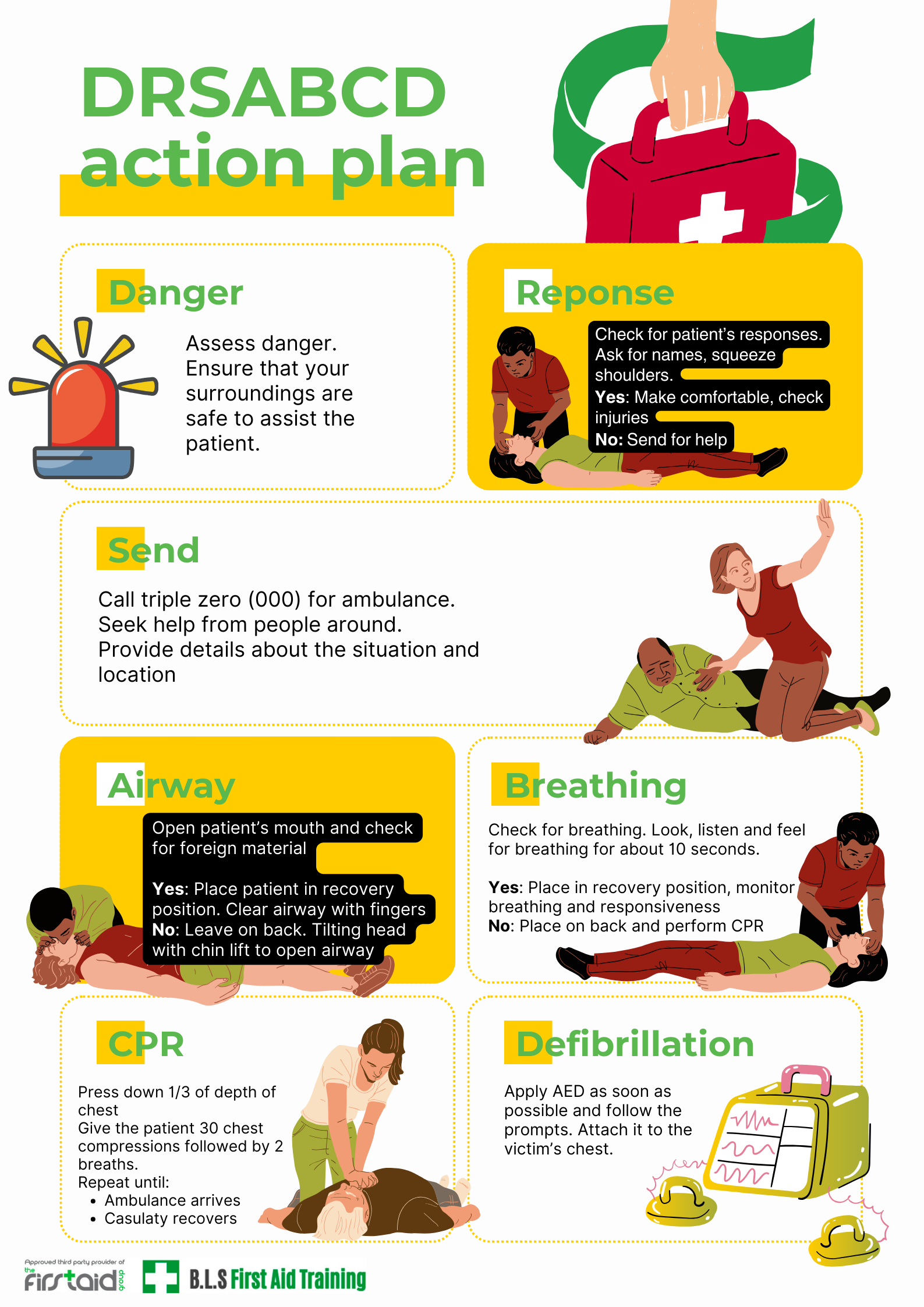 What to Do After a Cook Injury? First Aid Steps to Know.