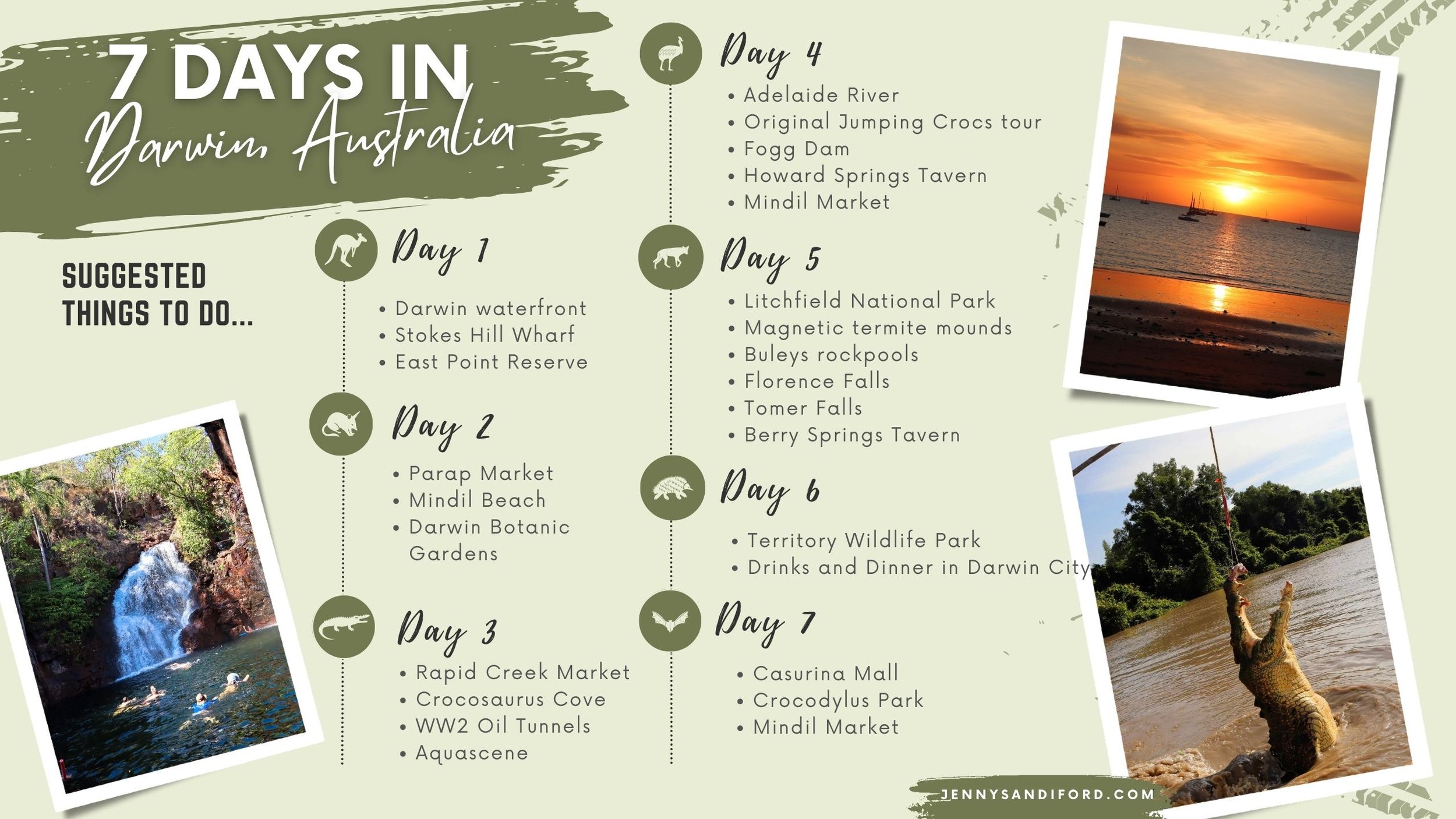 Darwin USA: What to Expect on Your Trip? (Must-Read Before You Go)