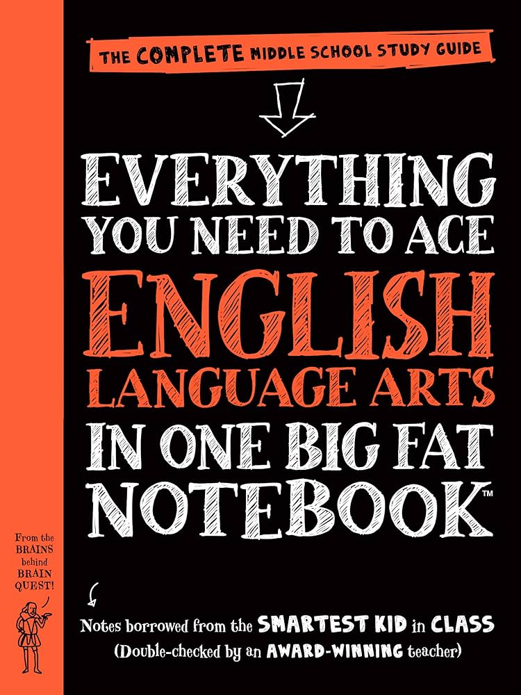 mllb Explained: Everything You Need to Know in Plain English