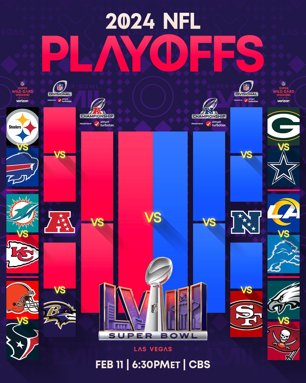NFL Playoff Schedule 2024: Get Ready for the Big Games!