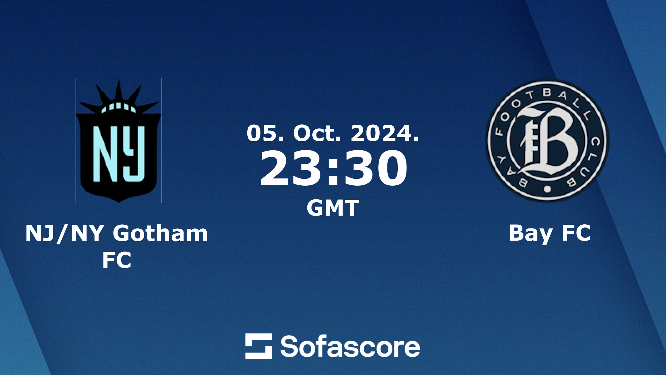 Gotham FC vs Bay FC: Head-to-Head! See Who Has the Edge