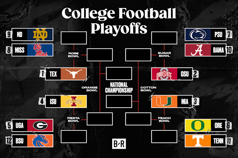 College Football Bracket Updates: Follow the Road to the Championship (Latest News and Upsets)