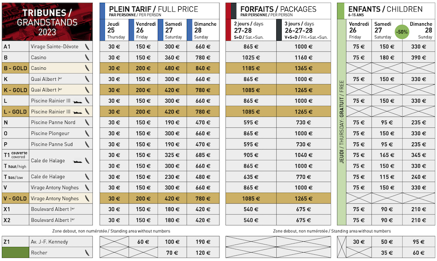 Breaking Down the Monaco Grand Prix Cost: Tickets, Travel, and More.