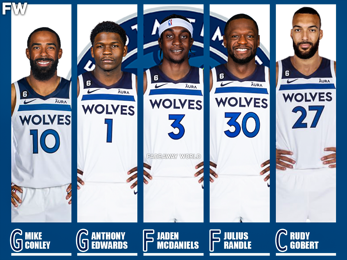 Wolves Starting Lineup: Whos In? Check Out the Latest Team News Now
