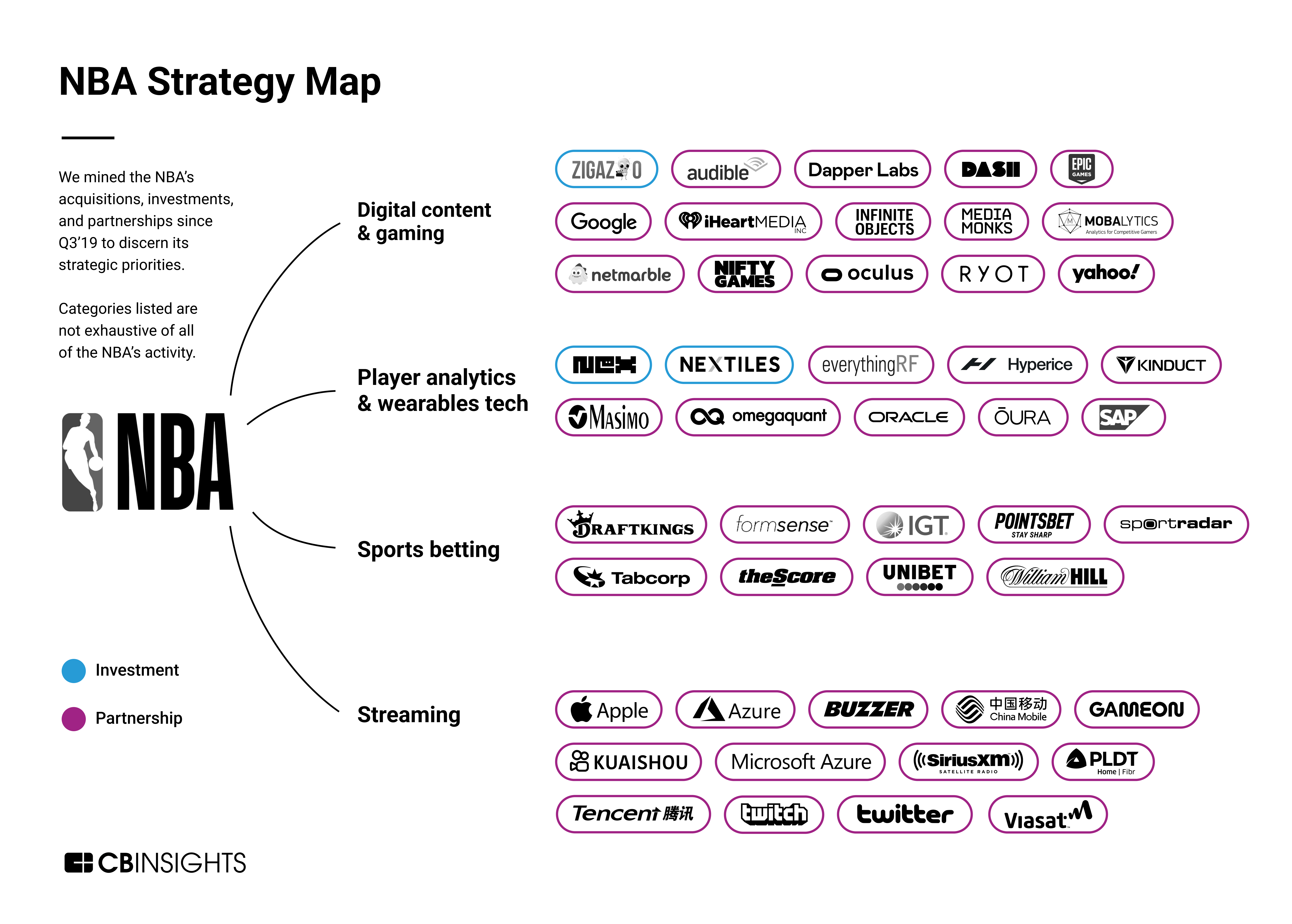 Why Your Business Needs nbab (Unlock Growth Potential with nbab)
