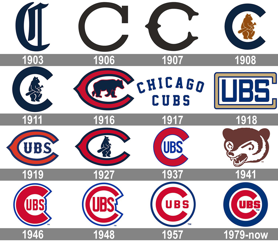 Cubs Logo Over The Years: A Look Back at the Classic Designs.