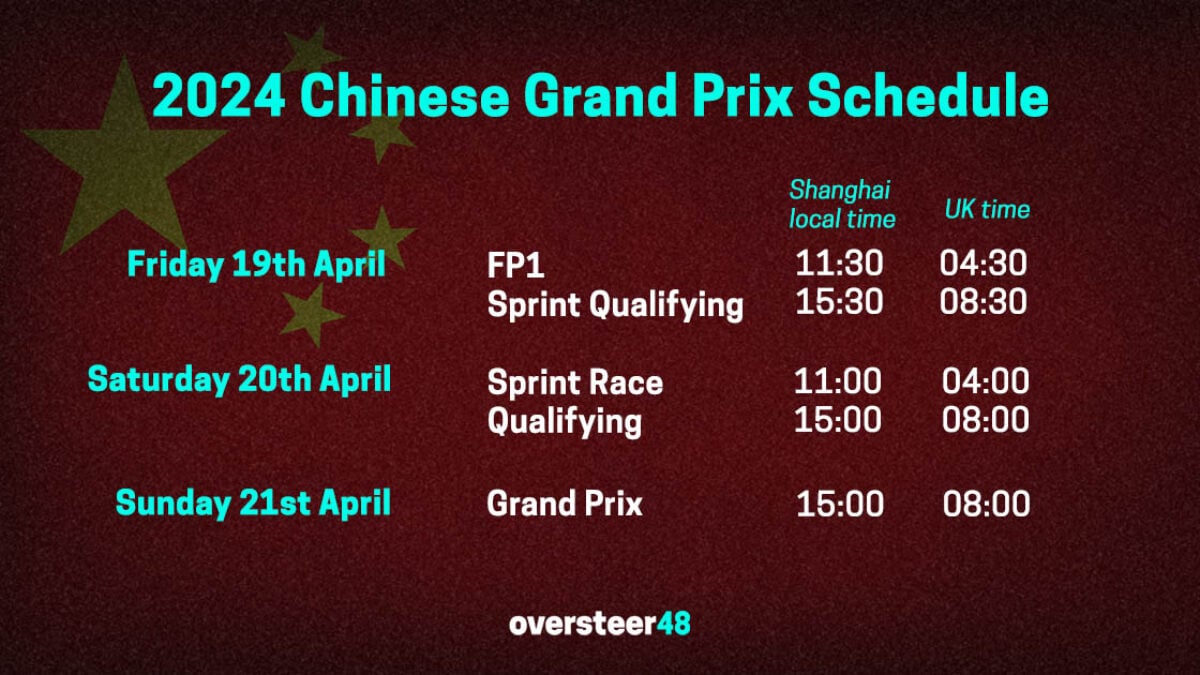 F1 is Back in China! (Find Out All the horarios gp china 2024 and the Weekends Full Schedule)