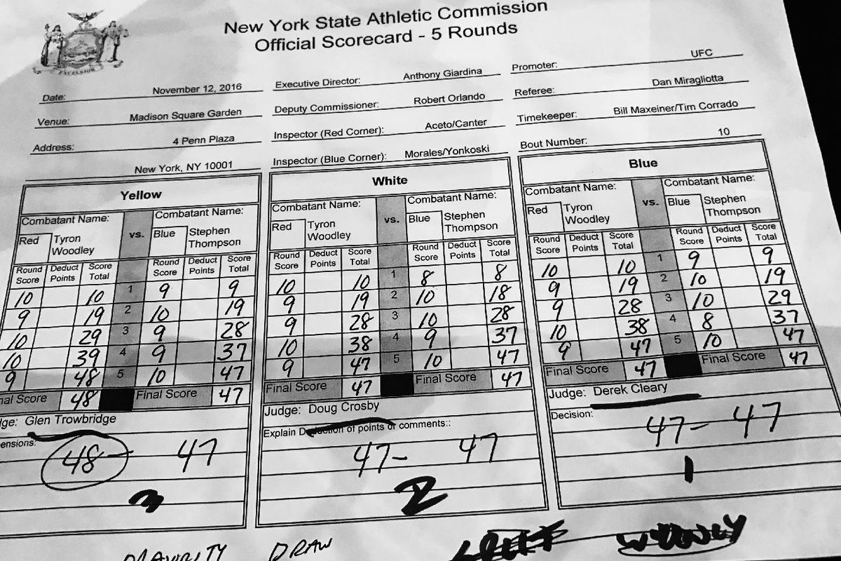 Thompson vs Woodley 1 Scorecard PDF Download: Check The Full Fight Breakdown.