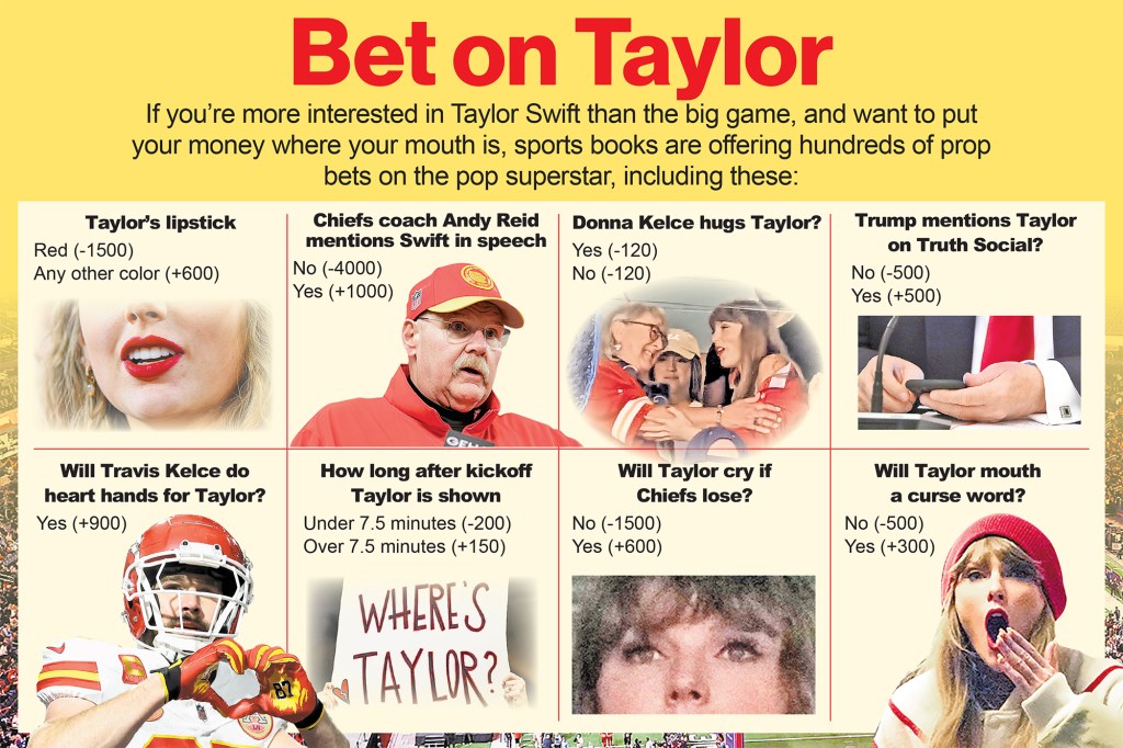 Taylor Swift Over Under Bets: How Do They Work? (Everything You Need to Know)