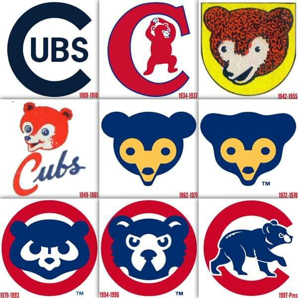 Cubs Logo Over The Years: A Look Back at the Classic Designs.