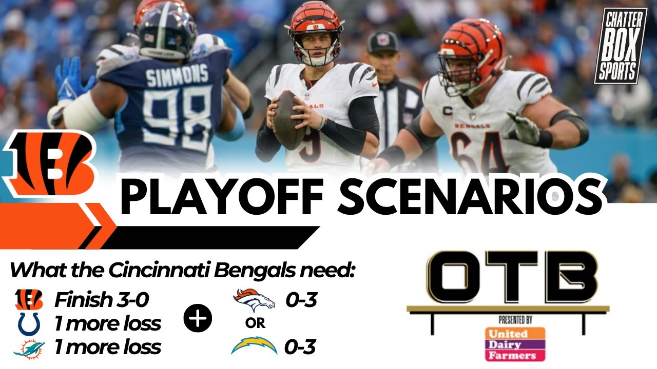 Bengals Playoff Scenarios: Breaking Down the Path to the Playoffs for Cincinnati.