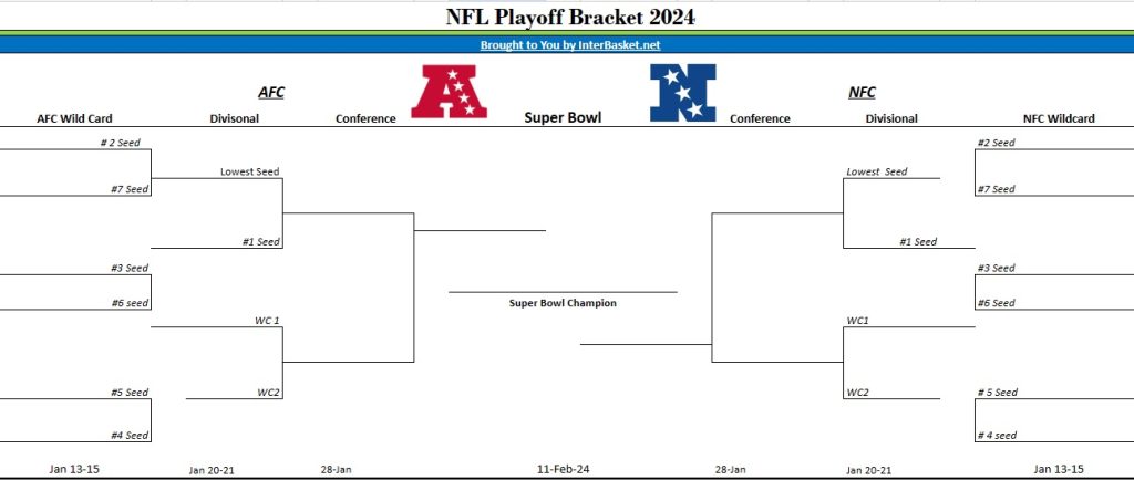 Need a 2024 NFL Playoff Bracket Printable? Weve Got You Covered, Download Your Free Copy