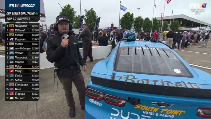Kyle Larson Missed Qualifying at Talladega on Saturday: Heres Why He Didnt Make the Cut