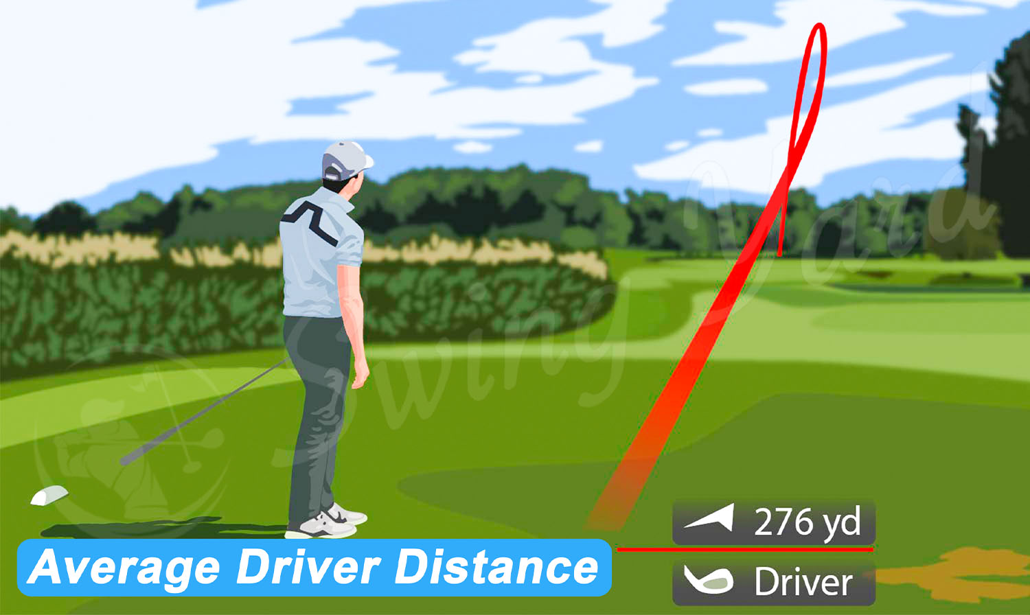 Improve Your Game: Understanding Average Drive Distance in Golf.