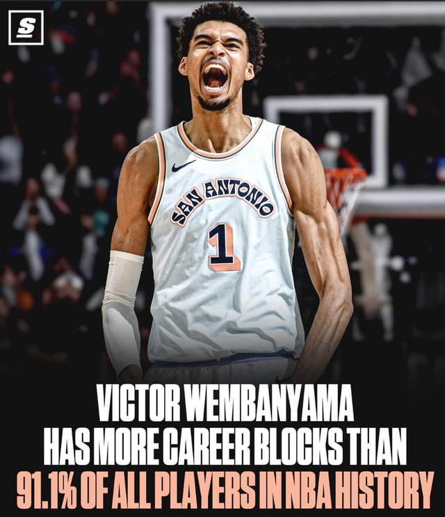 Learn About Victor Wembanyamas Block Power.