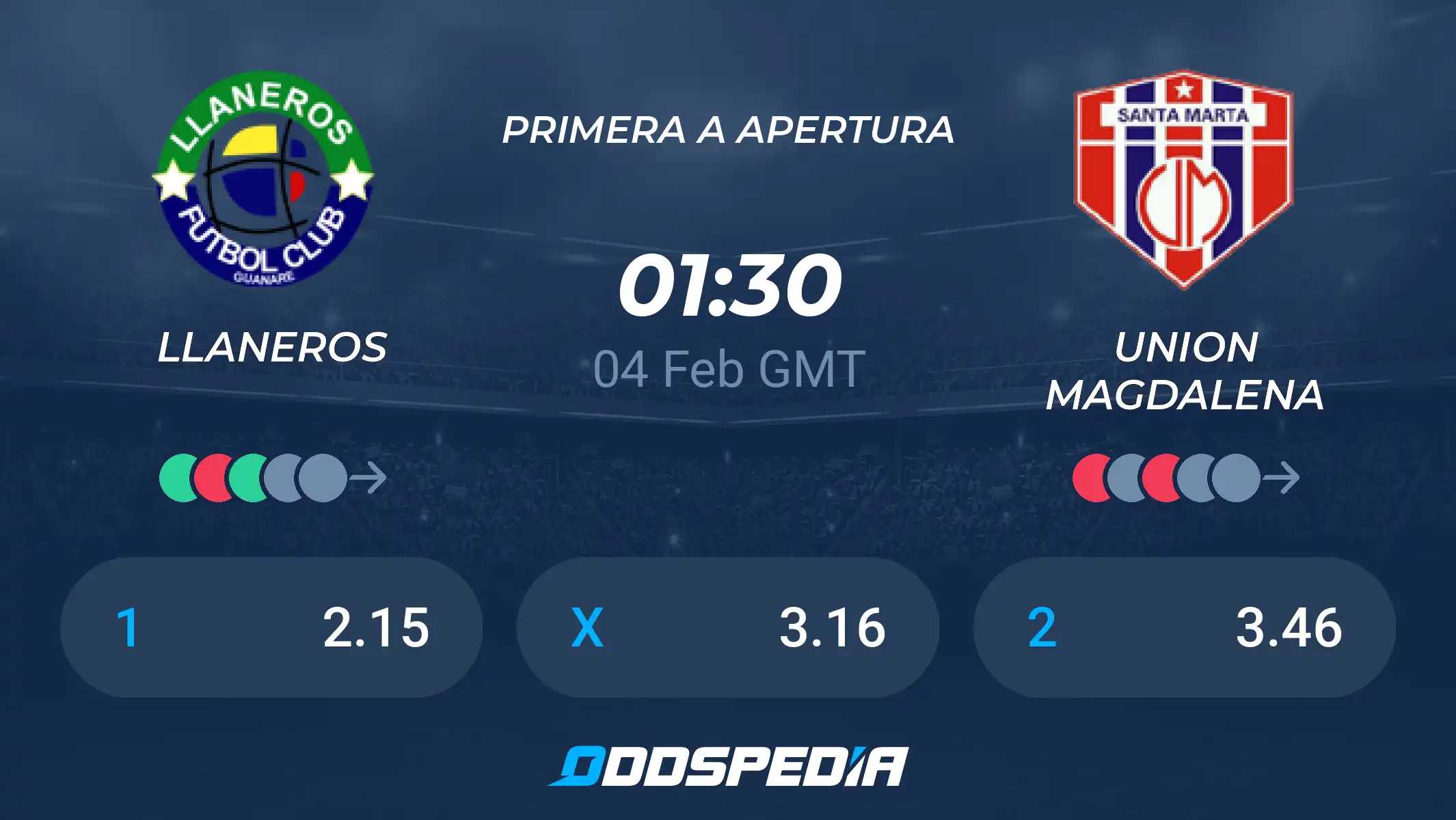 Betting on Union Magdalena vs Llaneros:Best Odds Tips.