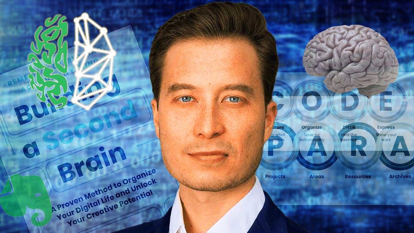 Learn About Tiago Rech: Get the Facts (A Quick Guide to This Popular Personality)