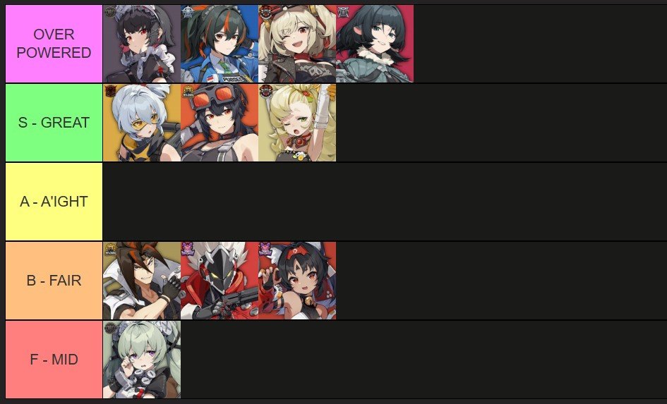 Zenless Zone Zero 1.3 Characters: Best New Picks (Tier List)