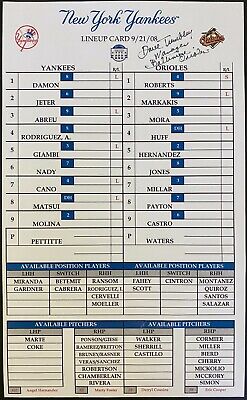 2008 Yankees Roster: All the Players You Need to Know!