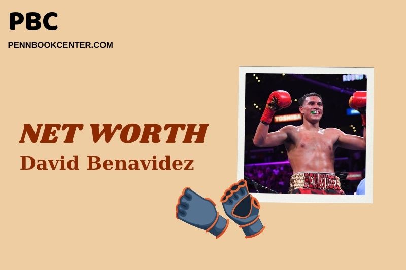 David Benavidez Record: A Look at the Boxers Undefeated Career!