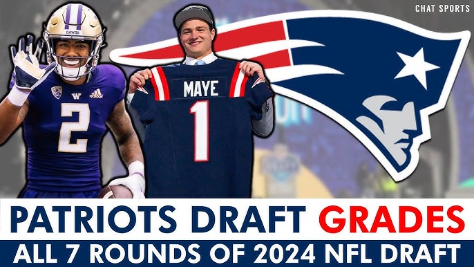 Want to know about the patriots draft? Get all details here!