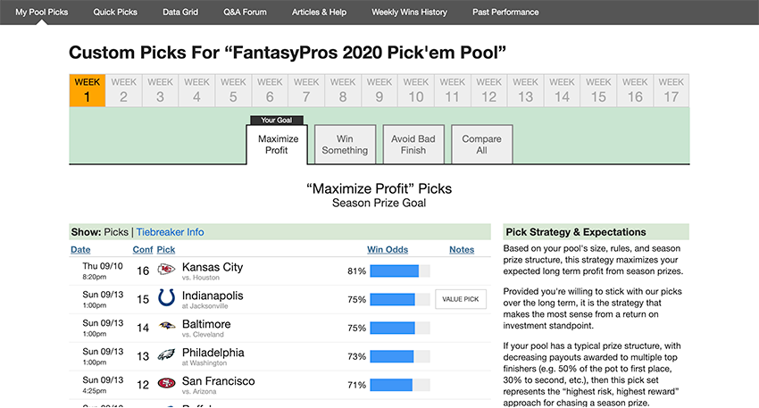 Free Pickem App Optimizer: Best Tools to Win Your Pool!