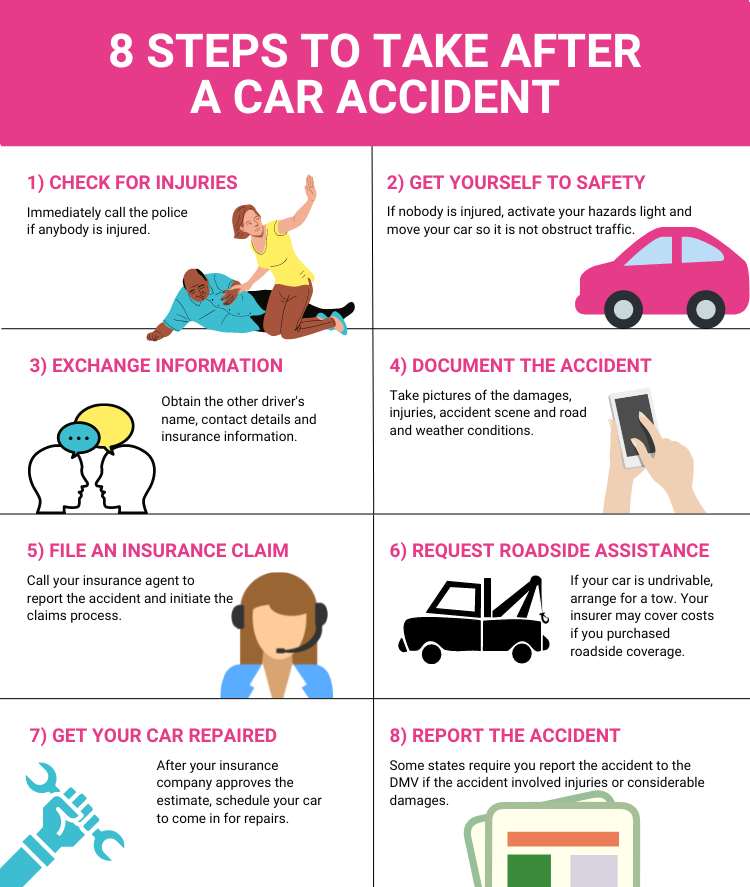 Undriveable After an Accident? Get Help and Advice Today.