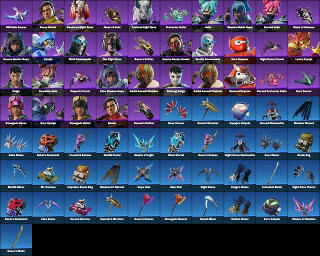 Fortnite Chapter 6 Battle Pass: What New Skins and Items Can We Expect?