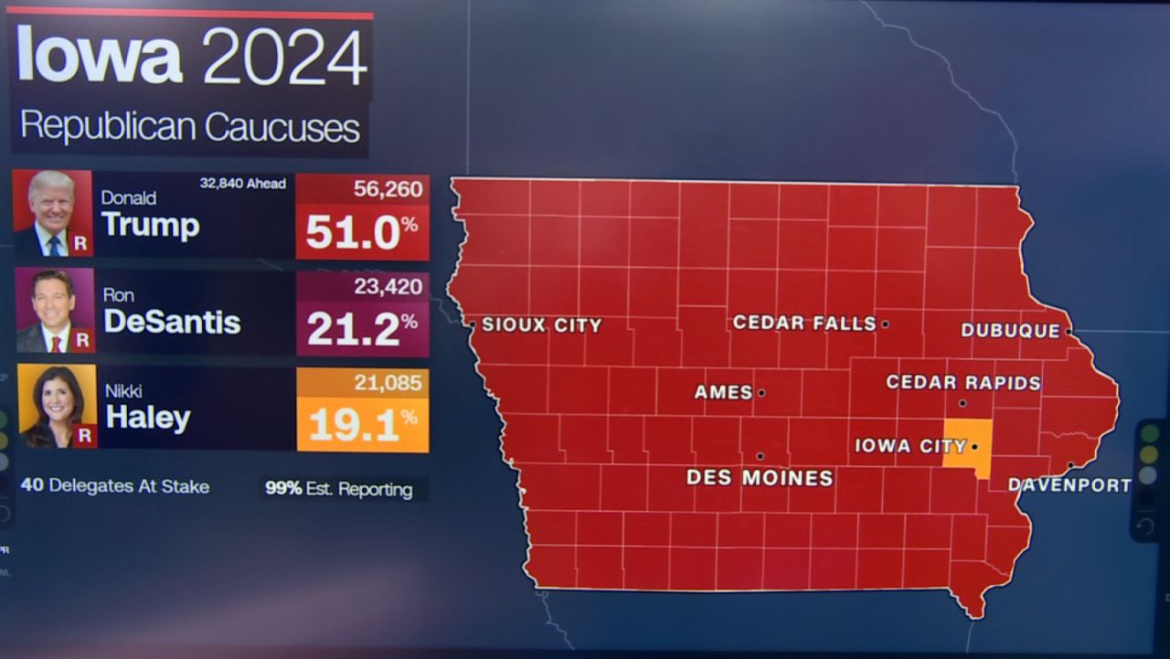 2024 Iowa Caucuses: See Presidential Election Results and Winners