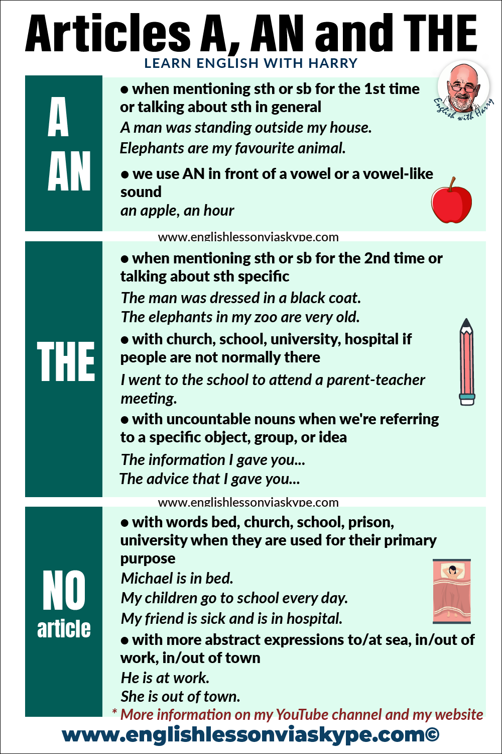 Using en vs a Correctly: Easy Tips for English Learners