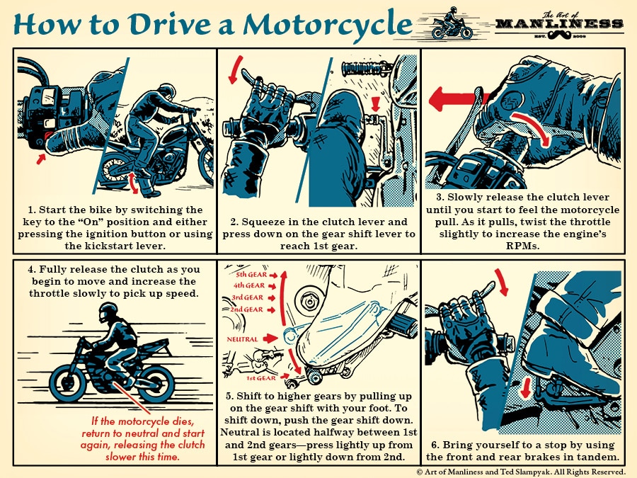Learn to Ride on Motorcycle: Easy Steps for Starters