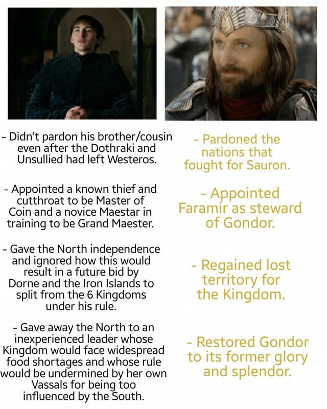 Explore Weaver Georges Legacy (Easy-to-Understand Facts)