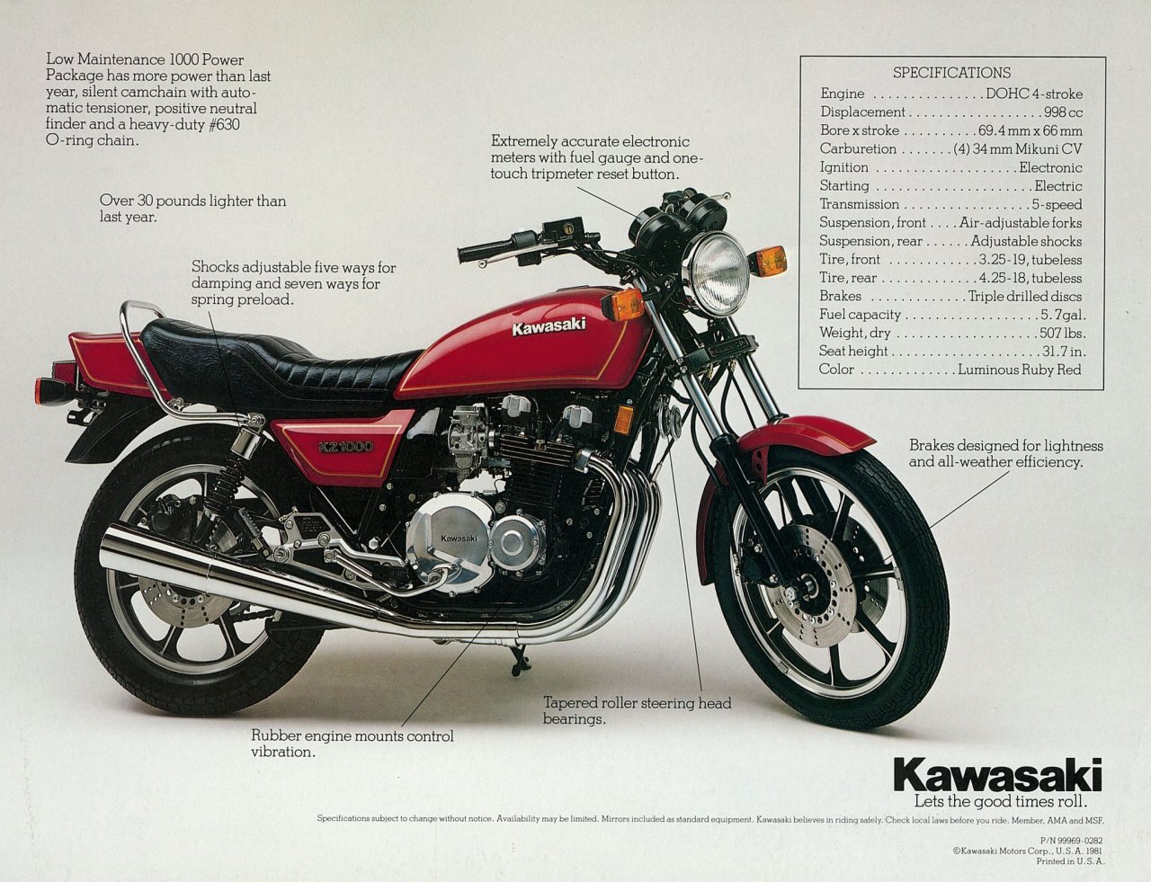 Kawasaki 1000 LTD 1980: Specs, Reviews, and Common Problems.